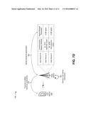 MANAGING TRANSMISSION DEPENDENT HANDOVERS diagram and image