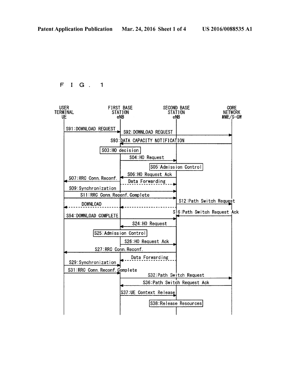 COMMUNICATION METHOD AND COMMUNICATION APPARATUS - diagram, schematic, and image 02