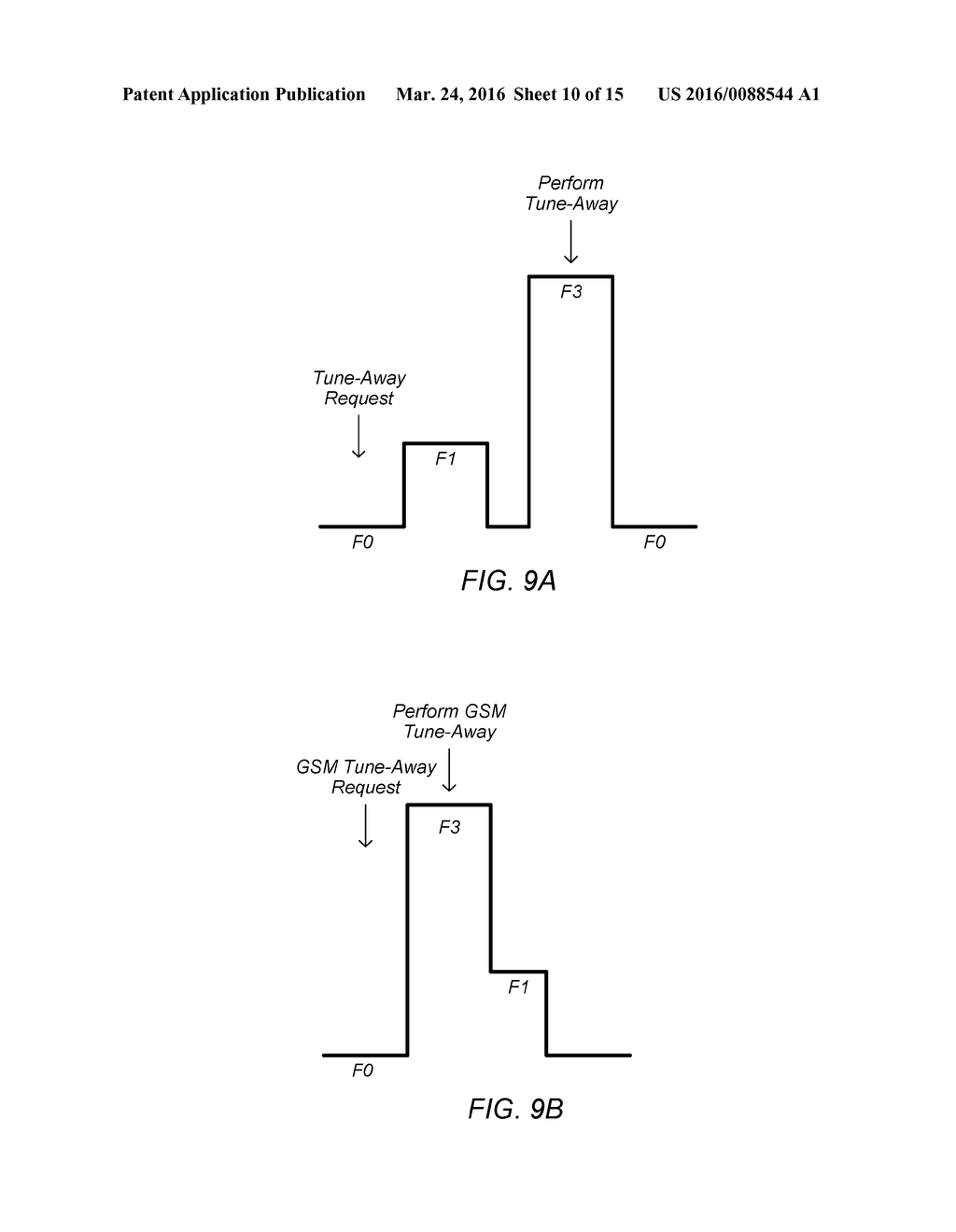 User Equipment with Improved Tune-Away Performance During Measurement - diagram, schematic, and image 11