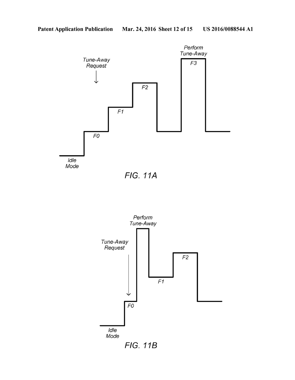 User Equipment with Improved Tune-Away Performance During Measurement - diagram, schematic, and image 13