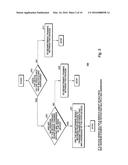 MULTIPLE MAC ADDRESSES IN A DEVICE diagram and image