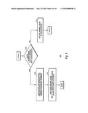 MULTIPLE MAC ADDRESSES IN A DEVICE diagram and image