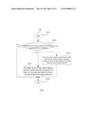 INTERFERENCE COORDINATION METHOD, INTERFERENCE COORDINATION DEVICE AND     MEASUREMENT DEVICE diagram and image