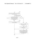 INTERFERENCE COORDINATION METHOD, INTERFERENCE COORDINATION DEVICE AND     MEASUREMENT DEVICE diagram and image