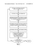 SELF CALIBRATION OF DOWNLINK TRANSMIT POWER diagram and image