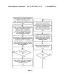 SELF CALIBRATION OF DOWNLINK TRANSMIT POWER diagram and image