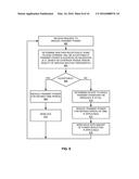 SELF CALIBRATION OF DOWNLINK TRANSMIT POWER diagram and image