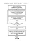 SELF CALIBRATION OF DOWNLINK TRANSMIT POWER diagram and image