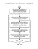 SELF CALIBRATION OF DOWNLINK TRANSMIT POWER diagram and image