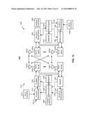 SELF CALIBRATION OF DOWNLINK TRANSMIT POWER diagram and image