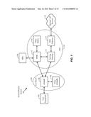 NARROW BANDWIDTH OPERATION IN LTE diagram and image