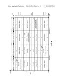 NARROW BANDWIDTH OPERATION IN LTE diagram and image