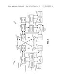 NARROW BANDWIDTH OPERATION IN LTE diagram and image