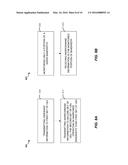 NARROW BANDWIDTH OPERATION IN LTE diagram and image