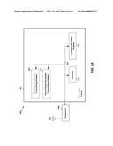 NARROW BANDWIDTH OPERATION IN LTE diagram and image