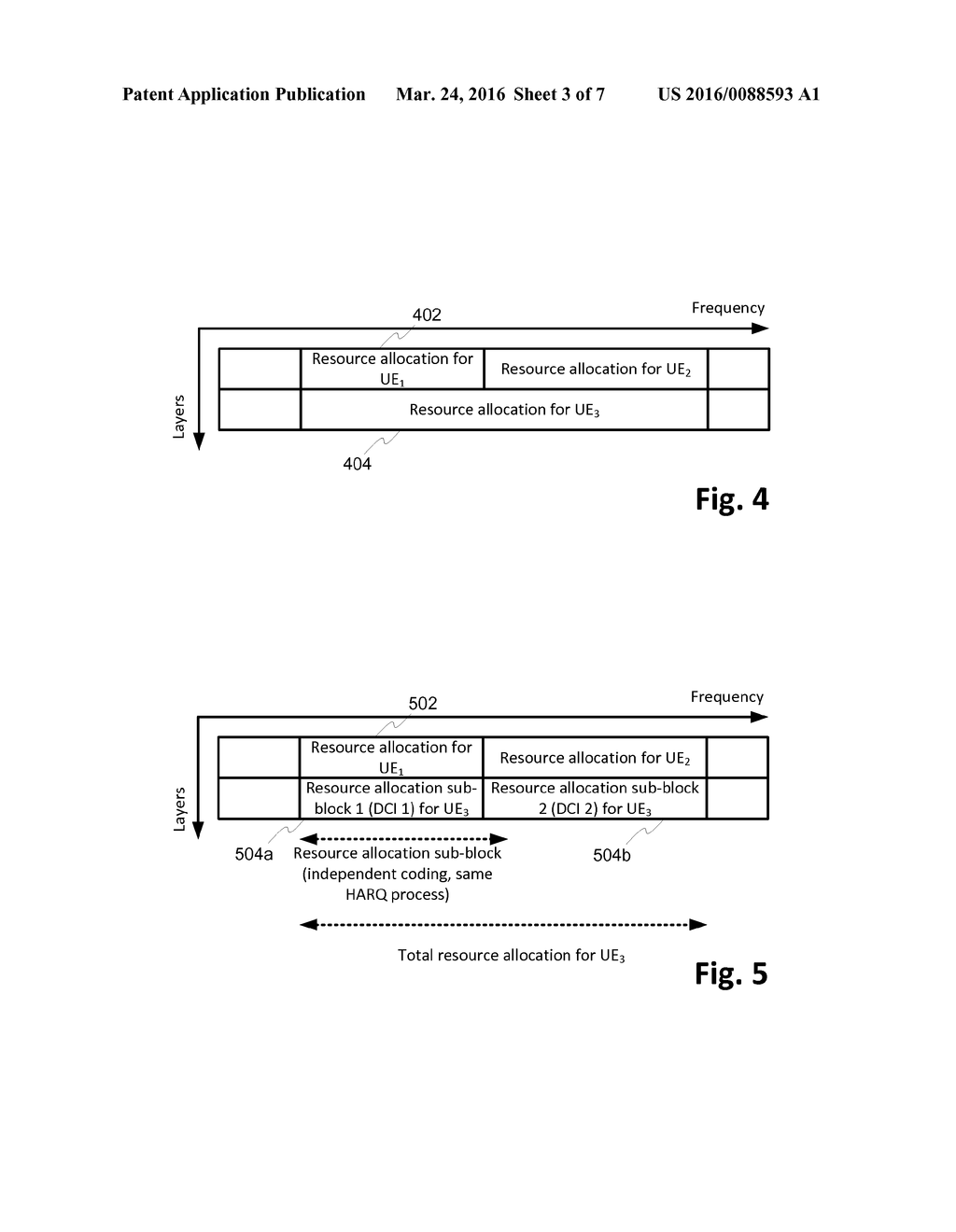 RESOURCE ALLOCATION - diagram, schematic, and image 04