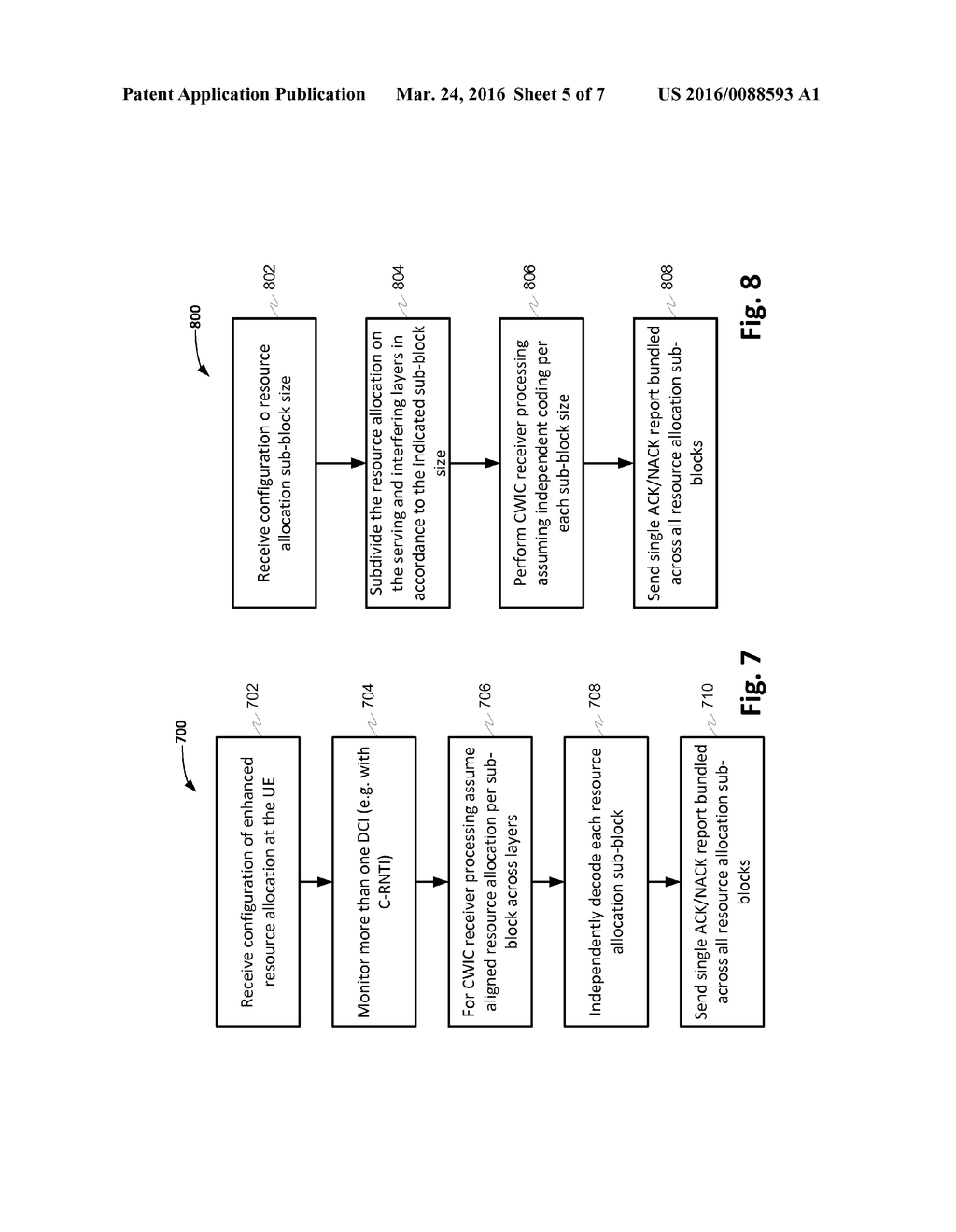 RESOURCE ALLOCATION - diagram, schematic, and image 06