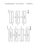 RESOURCE ALLOCATION diagram and image