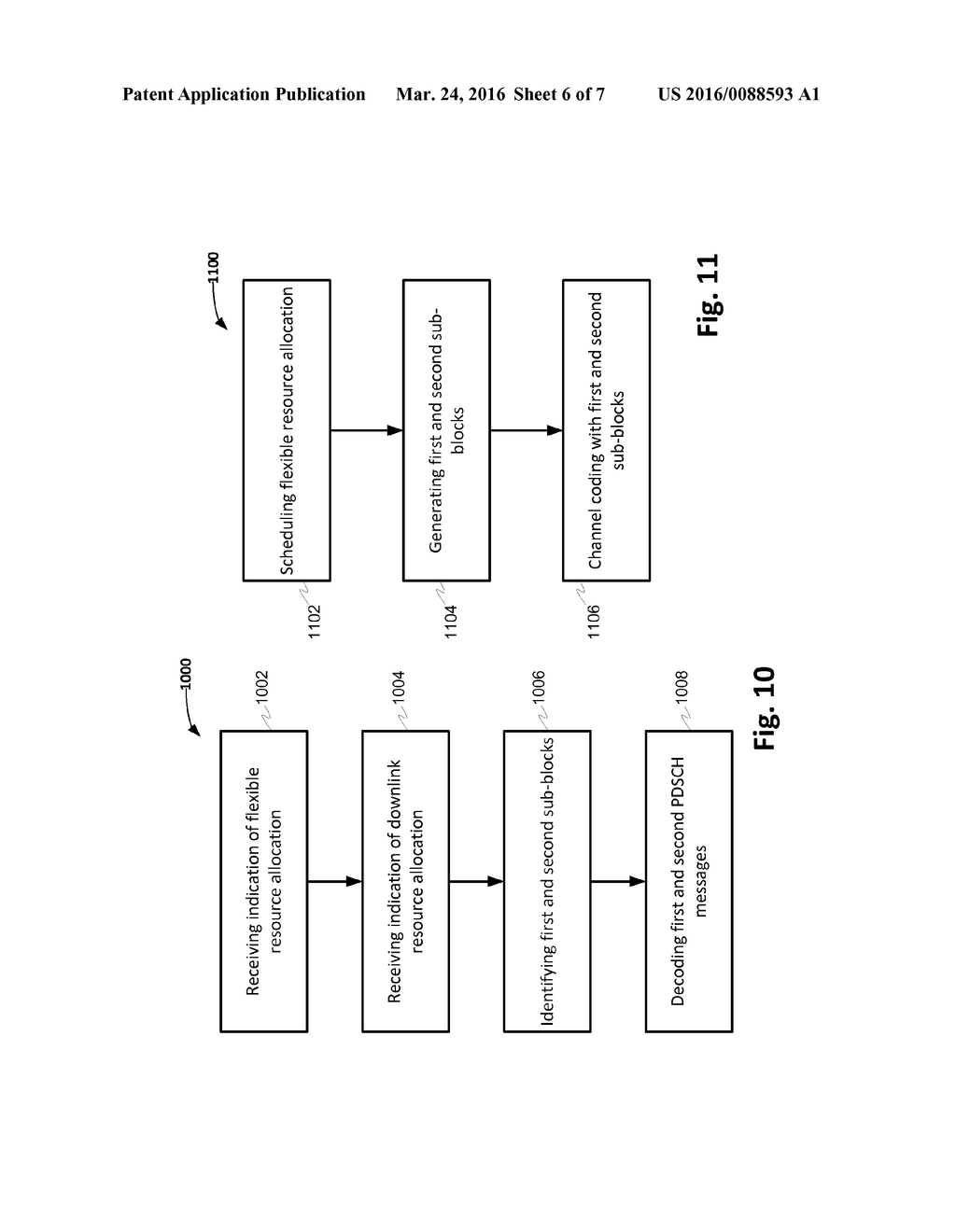 RESOURCE ALLOCATION - diagram, schematic, and image 07