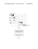 METHOD AND APPARATUS FOR ALLOCATING RESOURCES AND PROCESSING CONFIRMATION     INFORMATION diagram and image