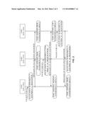 COLLABORATIVE RADIO RESOURCE ALLOCATION IN CELLULAR DEPLOYMENTS diagram and image