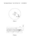 APPARATUS AND METHOD FOR WIRELESS COMMUNICATION diagram and image