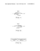 APPARATUS AND METHOD FOR WIRELESS COMMUNICATION diagram and image