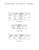 APPARATUS AND METHOD FOR WIRELESS COMMUNICATION diagram and image