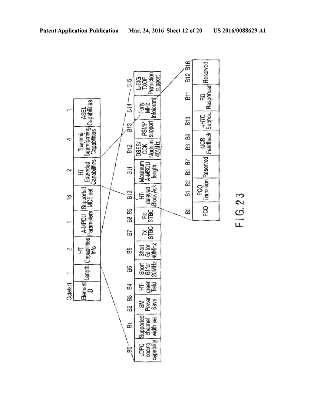 APPARATUS AND METHOD FOR WIRELESS COMMUNICATION - diagram, schematic, and image 13