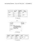 APPARATUS AND METHOD FOR WIRELESS COMMUNICATION diagram and image