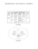 APPARATUS AND METHOD FOR WIRELESS COMMUNICATION diagram and image