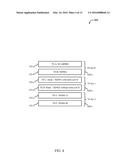 DUAL THREAD FEEDBACK DESIGN FOR NON-ORTHOGONAL CHANNELS diagram and image