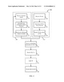 DUAL THREAD FEEDBACK DESIGN FOR NON-ORTHOGONAL CHANNELS diagram and image