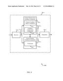 DUAL THREAD FEEDBACK DESIGN FOR NON-ORTHOGONAL CHANNELS diagram and image