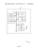 DUAL THREAD FEEDBACK DESIGN FOR NON-ORTHOGONAL CHANNELS diagram and image