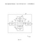 DUAL THREAD FEEDBACK DESIGN FOR NON-ORTHOGONAL CHANNELS diagram and image