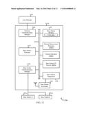 DUAL THREAD FEEDBACK DESIGN FOR NON-ORTHOGONAL CHANNELS diagram and image