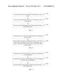 METHOD AND APPARATUS FOR ESTABLISHING TRANSMISSION MODE diagram and image