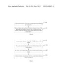 METHOD AND APPARATUS FOR ESTABLISHING TRANSMISSION MODE diagram and image