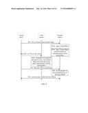 METHOD AND APPARATUS FOR ESTABLISHING TRANSMISSION MODE diagram and image