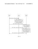 METHOD AND APPARATUS FOR ESTABLISHING TRANSMISSION MODE diagram and image