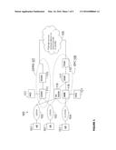 A Node and Method For Establishing Direct Communications diagram and image