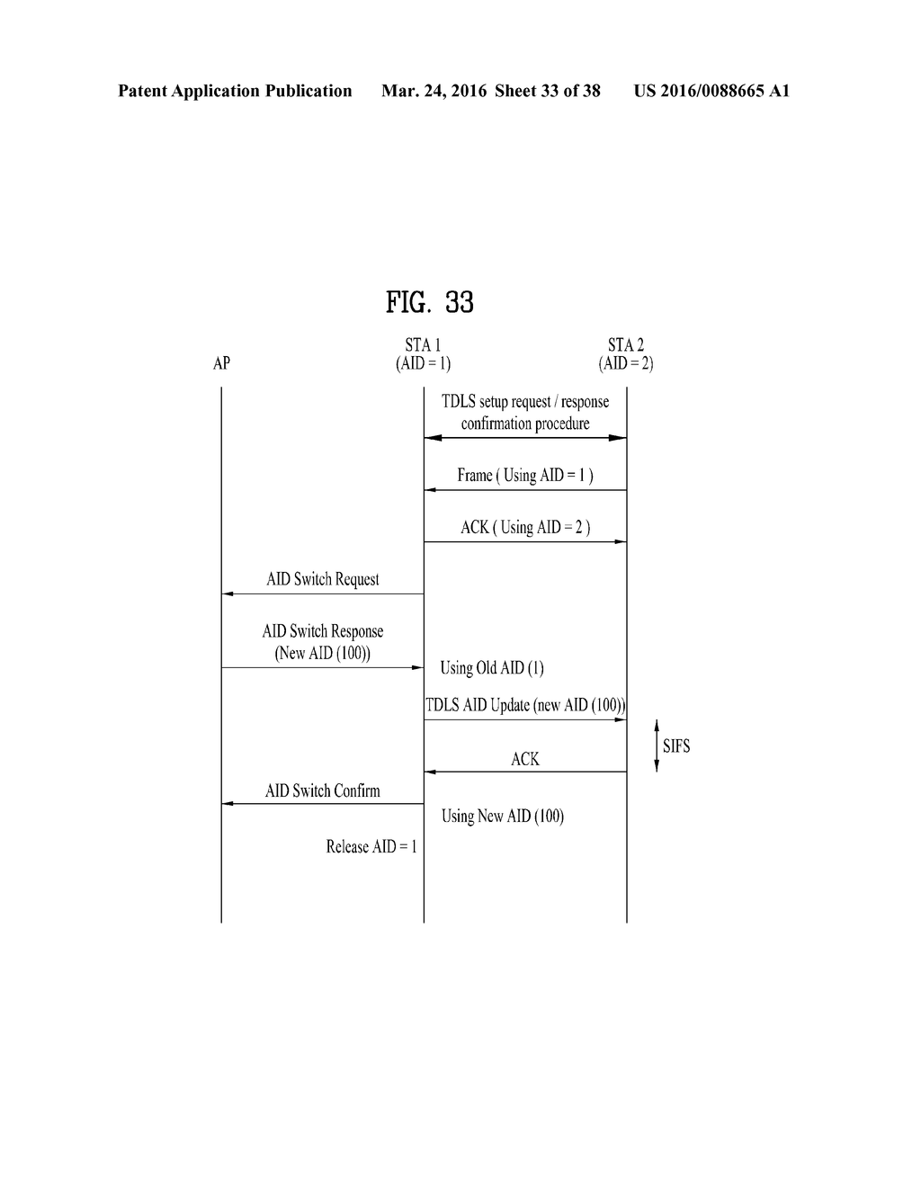 METHOD FOR CHANGING ASSOCIATION ID IN WIRELESS COMMUNICATION SYSTEM AND     APPARATUS THEREFOR - diagram, schematic, and image 34