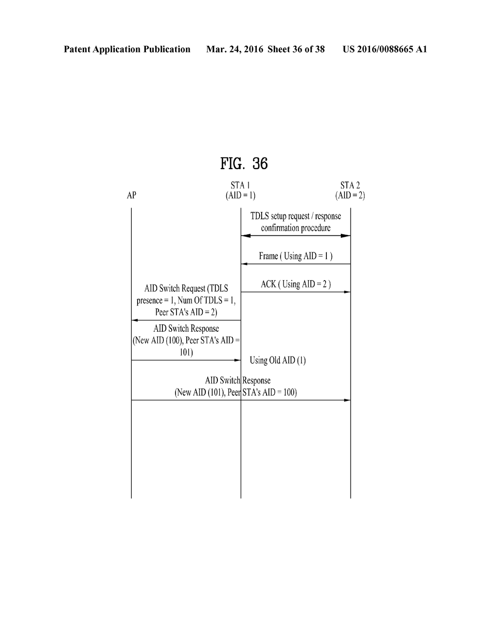 METHOD FOR CHANGING ASSOCIATION ID IN WIRELESS COMMUNICATION SYSTEM AND     APPARATUS THEREFOR - diagram, schematic, and image 37