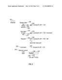 Remote Communications Protocol diagram and image