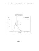 FRICTION DRIVEN X-RAY SOURCE diagram and image