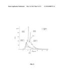 FRICTION DRIVEN X-RAY SOURCE diagram and image