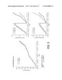 DYNAMIC LIGHT RECIPE FOR HORTICULTURE diagram and image