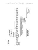 USE OF A NATURAL METABOLITE TO INCREASE CROP PRODUCTION diagram and image