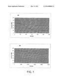 ANTIMICROBIAL COMPOSITIONS AND METHODS OF USE THEREOF diagram and image